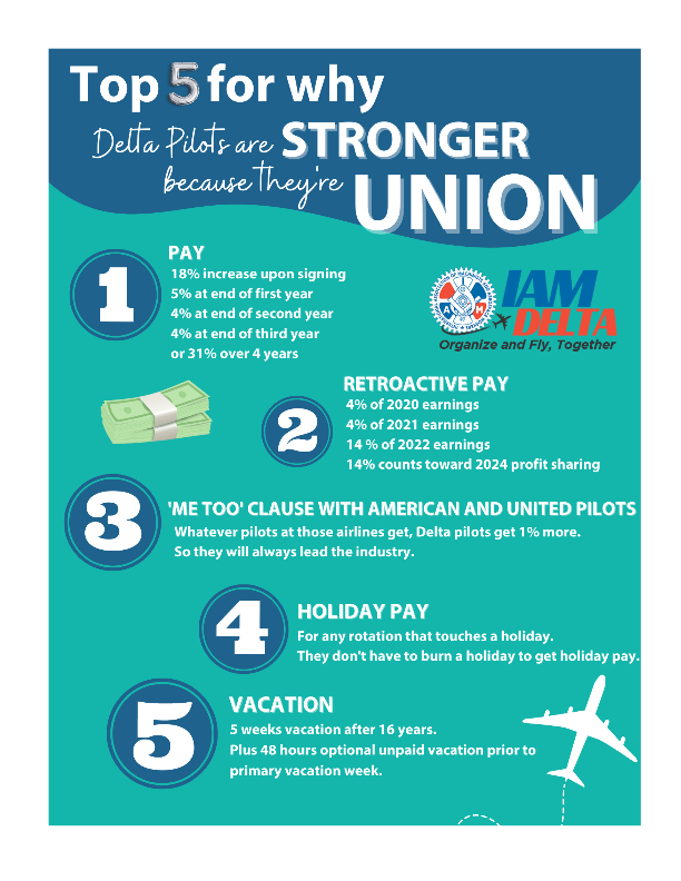 Delta Pilots Are Stronger With Union Flyer