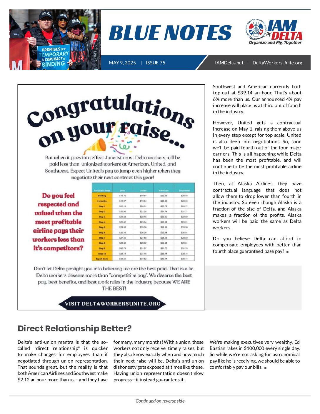 Certainty is Invaluable – Blue Notes 75